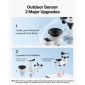 VEVOR 5-σε-1 Wi-Fi Μετεωρολογικός Σταθμός, Οθόνη VA 190,5 mm, Ασύρματος ηλιακός αισθητήρας εξωτερικού χώρου, μετρητής βροχής, εσωτερικός χώρος εξωτερικού χώρου για πρόγνωση καιρού, κατεύθυνση ταχύτητας ανέμου, θερμοκρασία, υγρασία, βροχόπτωση