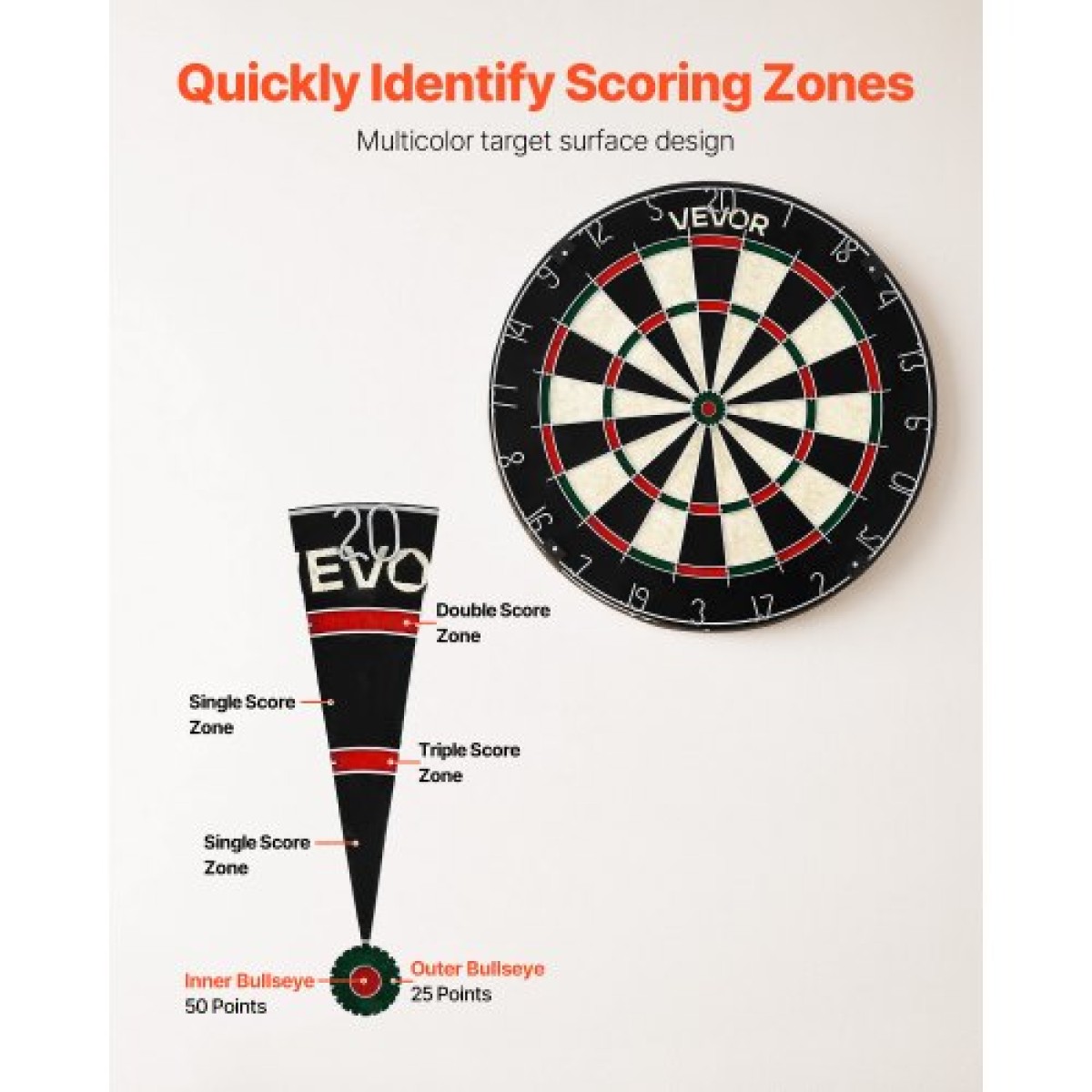 VEVOR Dartboard με 6 Darts & Scoring Kit, Self-healing Fibers Sisal Dartboard with Χωρίς συρράπτες & Περιστρεφόμενο Αριθμό Δαχτυλίδι, Επαγγελματικό Σετ βελάκι από ατσάλι 451mm για Αίθουσα παιχνιδιών Home Party