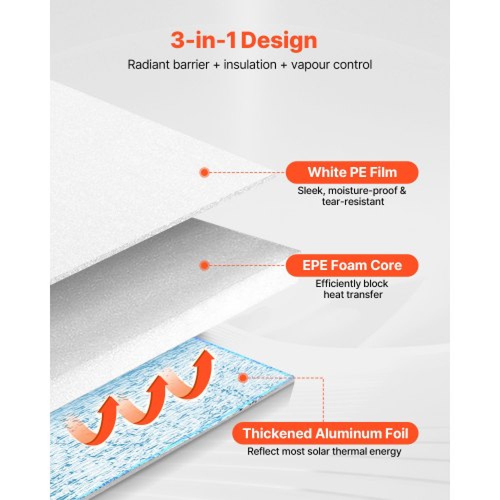VEVOR Reflective Insulation Roll, EPE Foam Core Radiant Barrier, 3mm 76.2m x 1.22 m, Aluminum Foil White PE Film Heat Reflective Shield, Thermal Insulation Roll for Garage Door Window RV Roofs