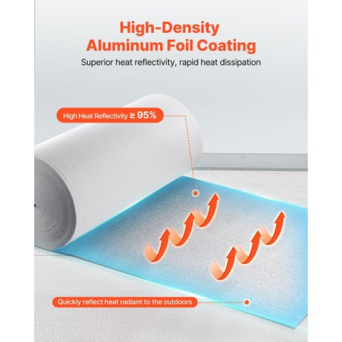 Ρολό VEVOR Reflective Insulation Roll, EPE Foam Core Radiant Barrier, 3mm 76,2m x 1,22 m, Αλουμινόχαρτο Λευκό φιλμ PE Θερμοανακλαστική ασπίδα, Θερμομονωτικό ρολό για ταράτσες RV παραθύρων γκαραζόπορτας