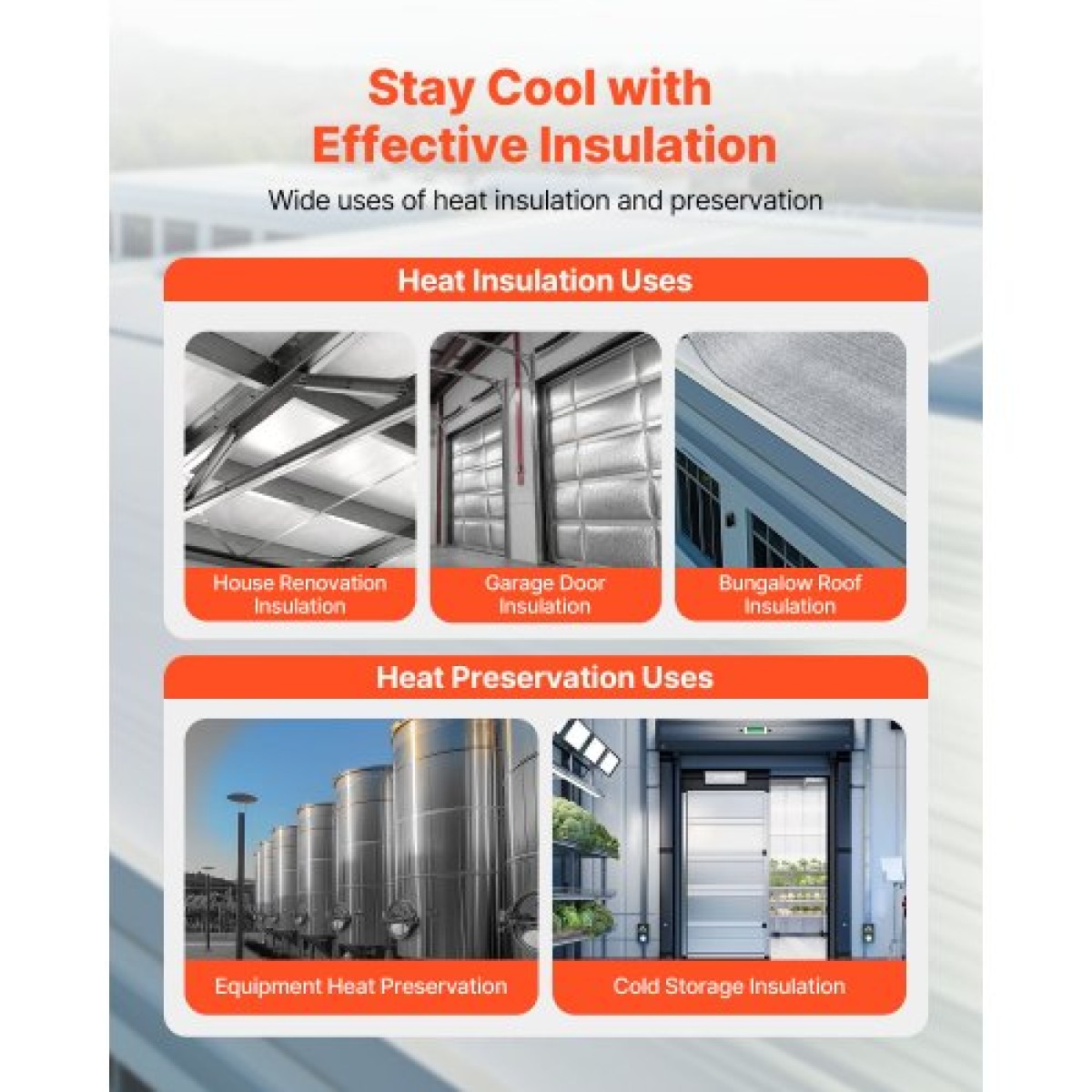 Ρολό VEVOR Reflective Insulation Roll, EPE Foam Core Radiant Barrier, 3mm 76,2m x 1,22 m, Αλουμινόχαρτο Λευκό φιλμ PE Θερμοανακλαστική ασπίδα, Θερμομονωτικό ρολό για ταράτσες RV παραθύρων γκαραζόπορτας