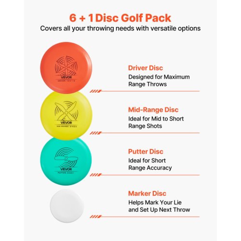 VEVOR Disc Golf Set, Ιπτάμενοι Δίσκοι 6 ΤΕΜ για αρχάριους, Σετ εκκίνησης Disc Golf, με Putter, Mid-Range, Driver, Συμπεριλαμβανομένου Mini Marker, Φορητό σακίδιο πλάτης, για υπαίθρια αυλή, γκαζόν, παραλία και πάρκο