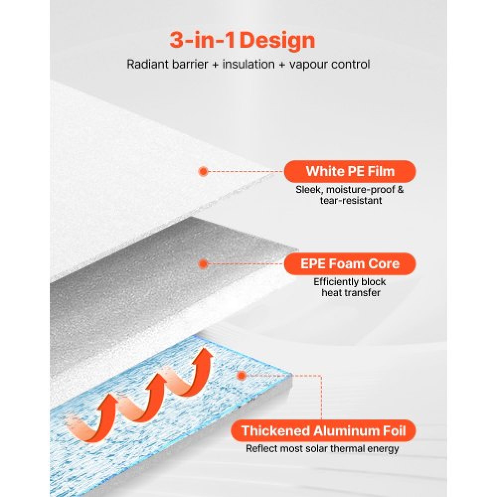 VEVOR Reflective Insulation Roll, 2 Car Garage Door Thermal Insulation Kit, 6mm 5.49 m x 0.61 m, 4 Rolls Aluminum Foil EPE Foam Core Radiant Barrier, White PE Film Heat Shield for Garage Doors