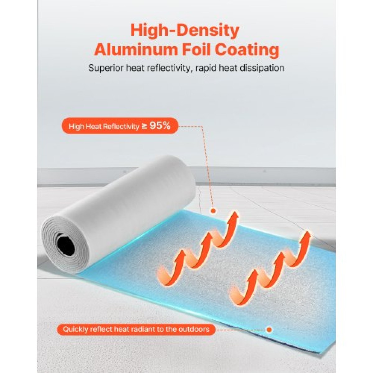 VEVOR Reflective Insulation Roll, 2 Carage Door Thermal Insulation Kit, 6mm 5,49 m x 0,61 m, 4 Rolls Foil Aluminum EPE Foam Radiant Barrier, White Heat Shield PE για γκαραζόπορτες