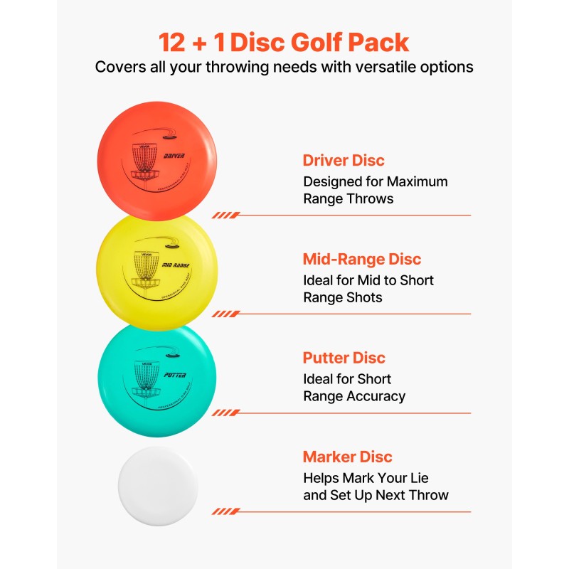 VEVOR Disc Golf Set, Ιπτάμενοι Δίσκοι 12 ΤΕΜ για αρχάριους, Σετ εκκίνησης Disc Golf, με Putter, Mid-Range, Driver, Περιλαμβάνει μίνι μαρκαδόρο, φορητό σακίδιο πλάτης, για υπαίθρια αυλή, γκαζόν, παραλία και πάρκο