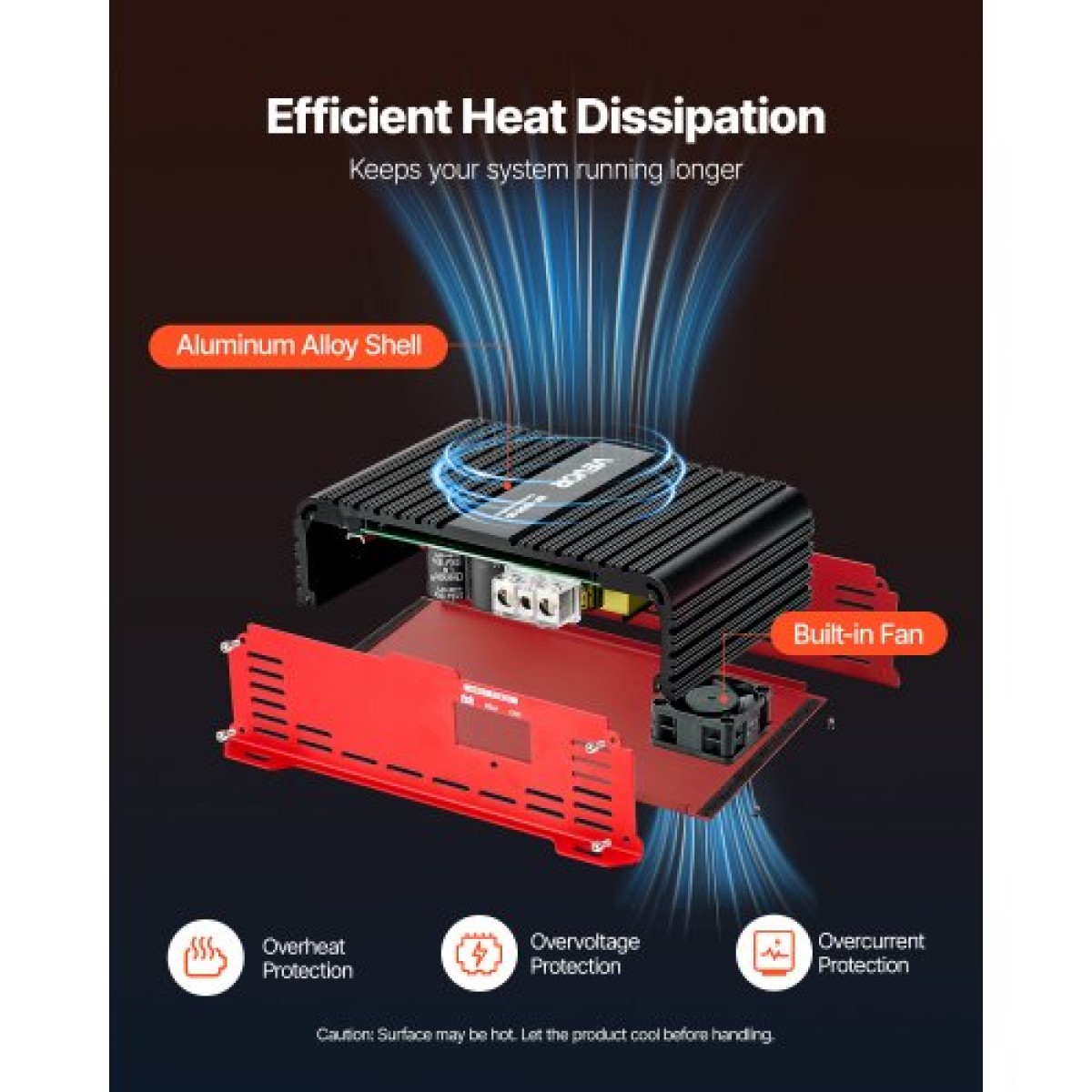 Ενισχυτής αυτοκινήτου VEVOR Monoblock, 1500W RMS MAX, 1/2/4 Ohm Stable, Ενισχυτής ήχου αυτοκινήτου κατηγορίας D 1 καναλιού με απομακρυσμένο έλεγχο στάθμης υπογούφερ, φίλτρο χαμηλής διέλευσης και ενίσχυση μπάσων, περιλαμβάνεται ελεγκτής έντασης ήχου
