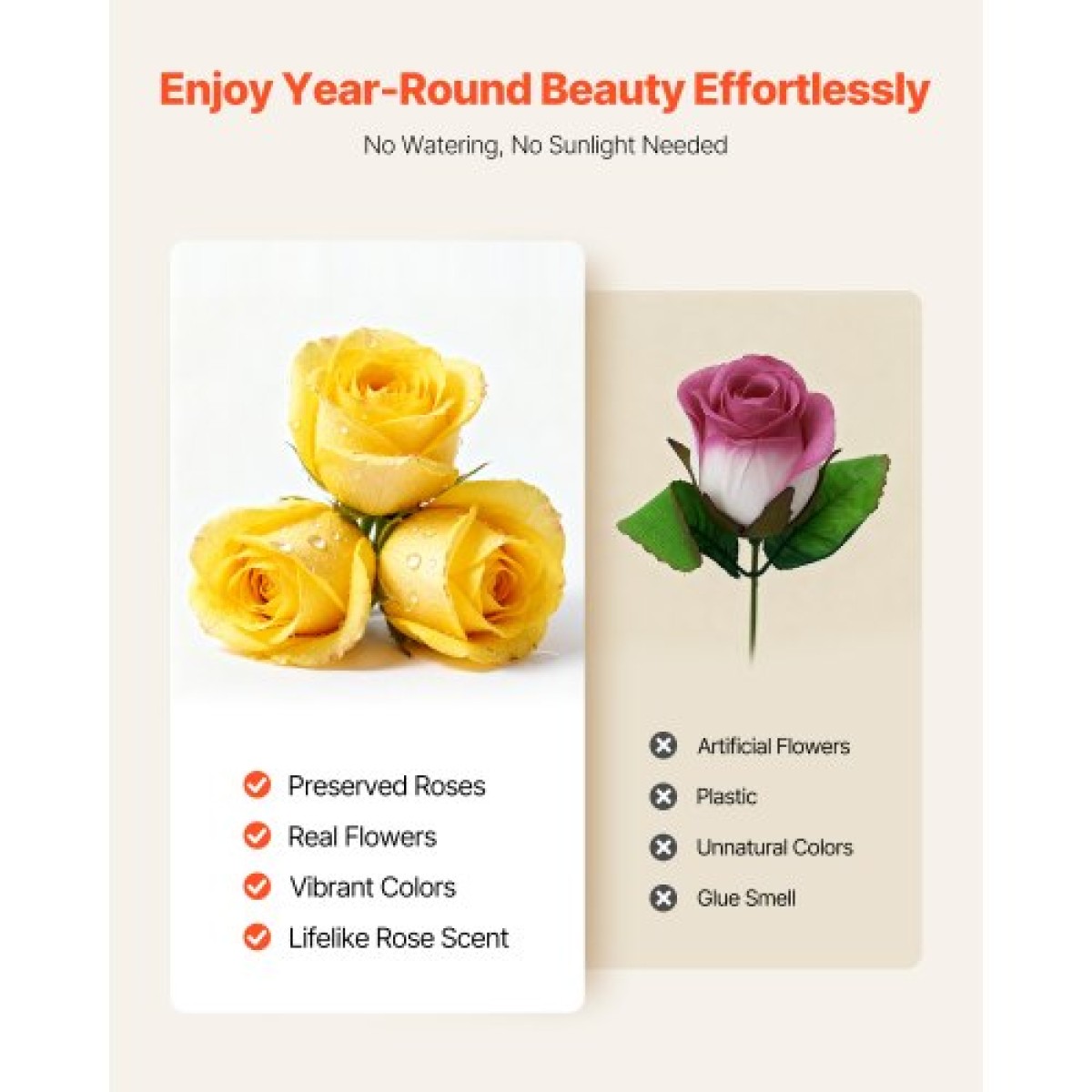 VEVOR Forever Flowers, 27 διατηρημένα τριαντάφυλλα σε κουτί σε σχήμα καρδιάς, Αιώνια λουλούδια Αθάνατη ανθοδέσμη Δώρο γενεθλίων για γυναίκες Μητέρες της γυναίκας της, επέτειος, ημέρα του Αγίου Βαλεντίνου, Χριστούγεννα, Κίτρινο