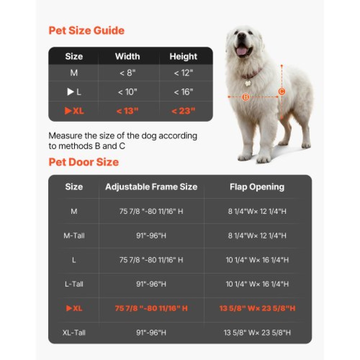 VEVOR Dog Dog Door για Συρόμενη Γυάλινη Πόρτα, 1927 mm έως 2040 mm Ρυθμιζόμενο ύψος, Σκελετός από κράμα αλουμινίου με μεταλλικούς περιστρεφόμενους μεντεσέδες, σχέδιο κλειδαριάς, 346 x 600 mm πτερύγιο, συρόμενη γυάλινη πόρτα για κατοικίδια για ενοικιαστές