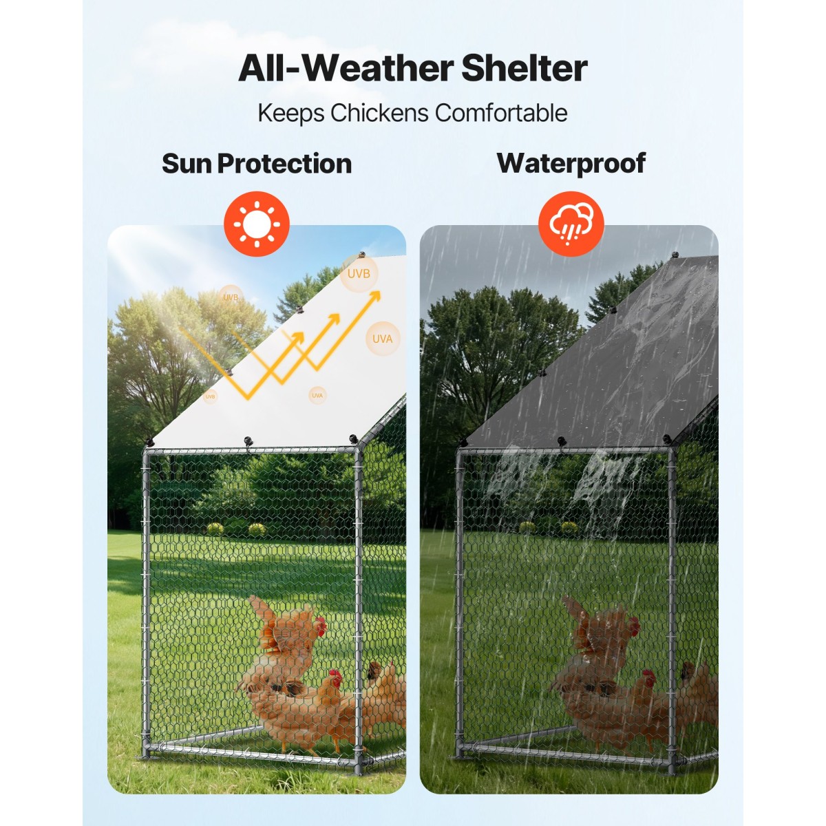 VEVOR Large Metal Chicken Coop, 3 x 1 x 2 m, Walk-in Chicken Run House με αδιάβροχο κάλυμμα & στιβαρό σκελετό, στυλό πάπιας κλουβιού πουλερικών Spire Roof για χρήση σε εξωτερική αυλή σε φάρμα για κουνελόχηνα