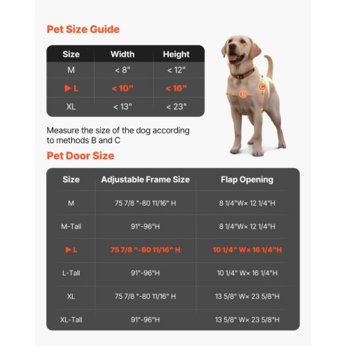 VEVOR Dog Dog Door for Sliding Glass Door, 2311-2439 mm Ρυθμιζόμενο ύψος, Σκελετός από κράμα αλουμινίου με μεταλλικούς περιστρεφόμενους μεντεσέδες, σχέδιο κλειδαριάς, 260,4 x 412,8 mm πτερύγιο, συρόμενη γυάλινη πόρτα για κατοικίδια για ενοικιαστές