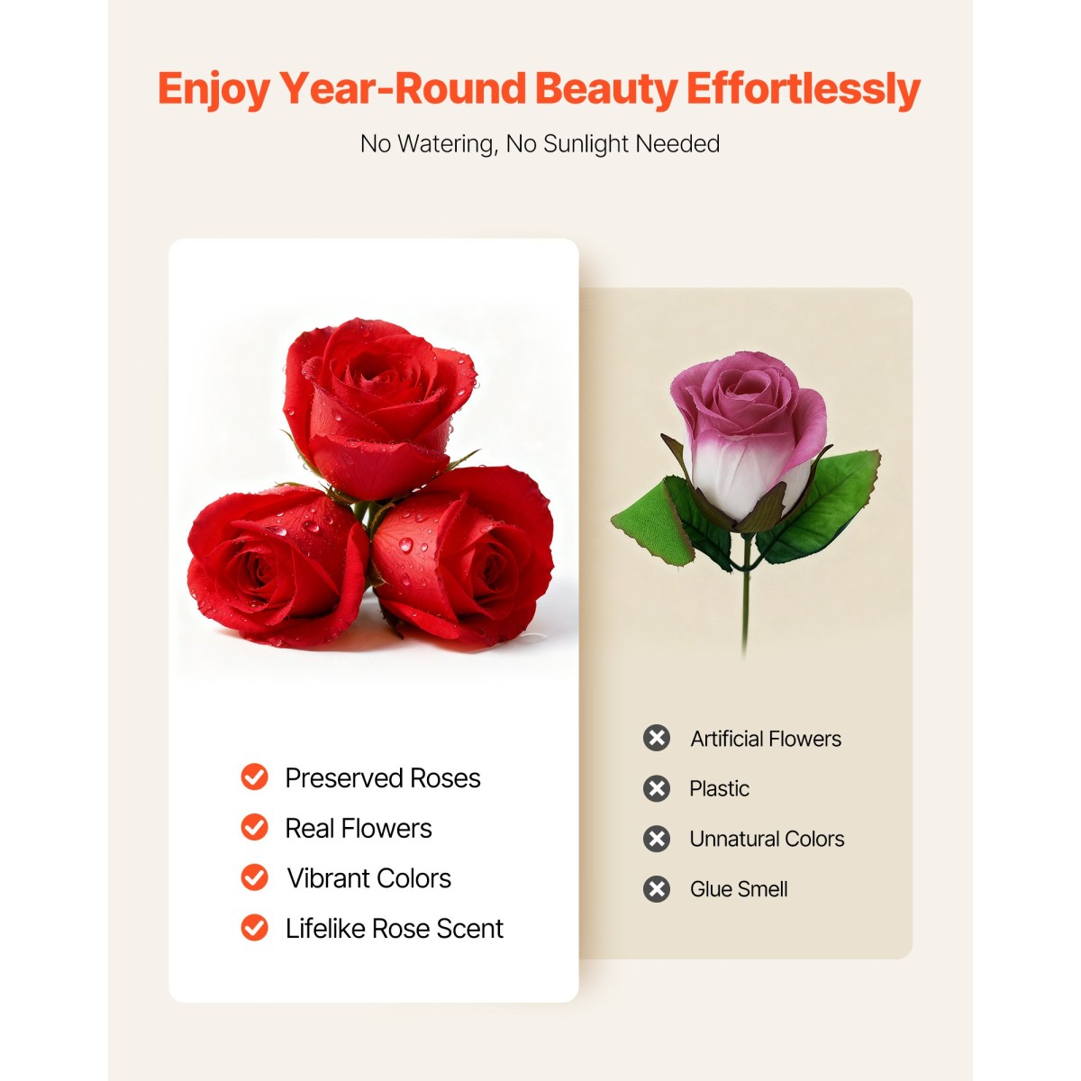 VEVOR Forever Flowers, 27 Conserved Roses in a Box, Eternal Flowers Immortal Bouquet Δώρο γενεθλίων για παράδοση Prime Women Her Wife Mothers, Επέτειος, Ημέρα του Αγίου Βαλεντίνου, Χριστούγεννα, Κόκκινο