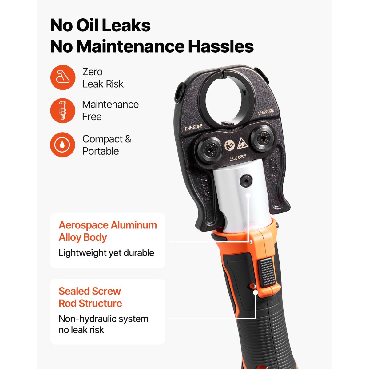 VEVOR Cordless Pipe Tool Kit, 18V Electric Pipe Crimping Tool for PEX & Aluminium-Plastic Tubes - με σιαγόνες TH16 TH20 TH26 TH32, 2 τμχ Μπαταρίες 2AH, Γρήγορος φορτιστής & θήκη μεταφοράς