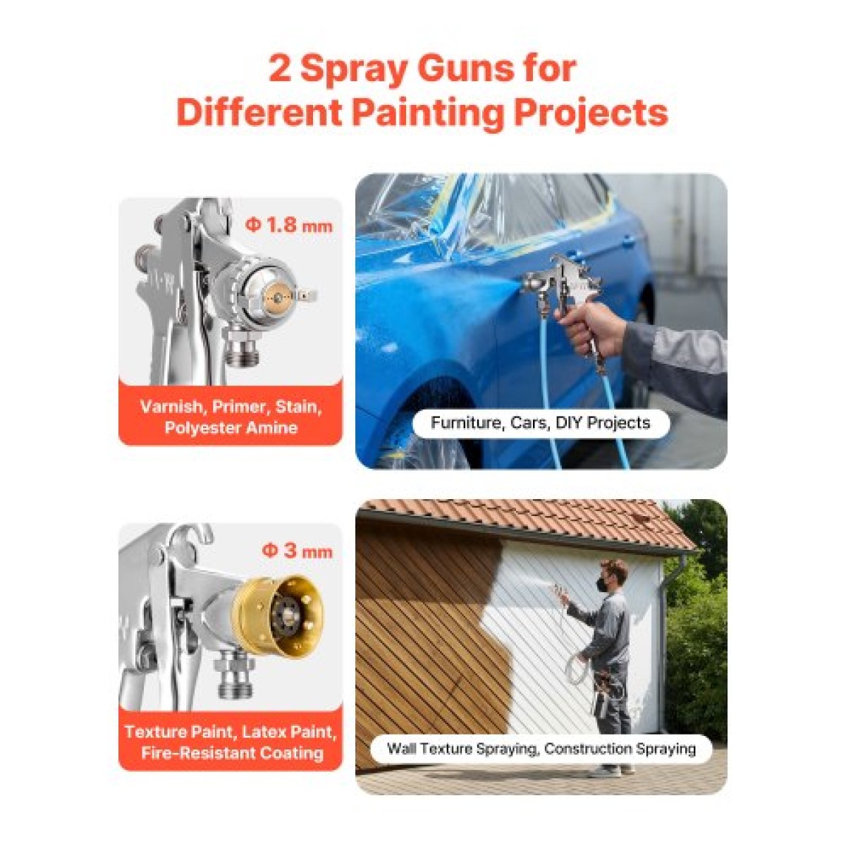 VEVOR Pot Pressure Paint Bot, 2 L Pressure Pot Paint Sprayer, φ1,8mm + φ3mm Δύο πιστόλια ψεκασμού Κεντρικό πιστόλι ψεκασμού με δύο σωλήνες 3 m για έπιπλα, αυτοκίνητο, 3 ρυθμιζόμενα χειριστήρια