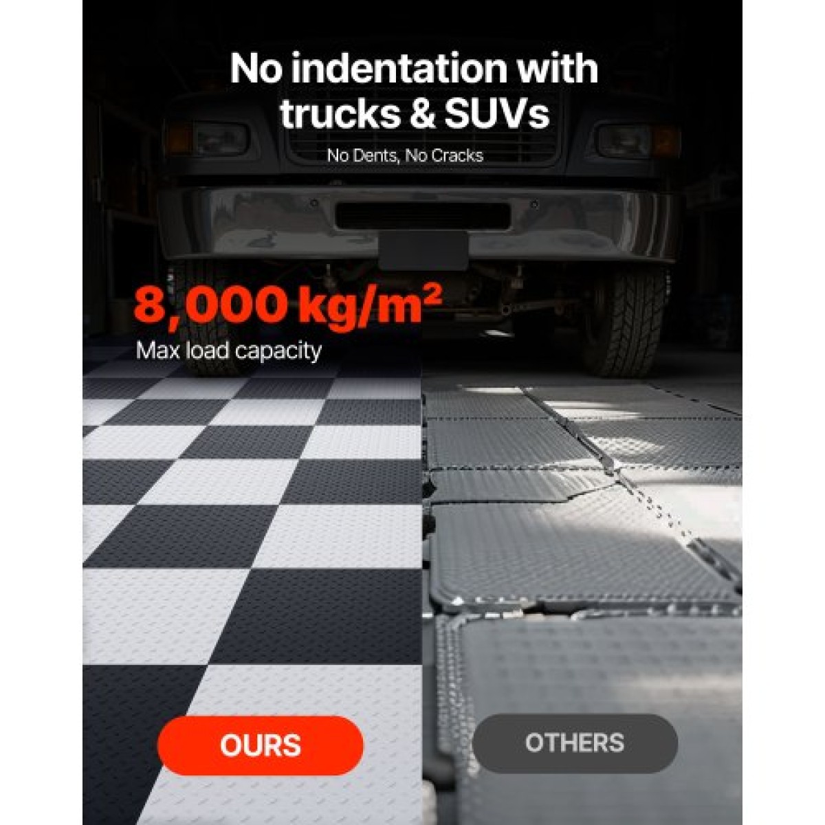 VEVOR Πλακάκια δαπέδου γκαράζ Interlocking, 8 Pack 513 x 513 x 5 mm Interlocking Modular Floor Garage Garage Poss, Diamond Plate Αντιολισθητικά χαλάκια PVC για εργαστήριο, Αποθήκη, Εργαλειοθήκη, Ασημί