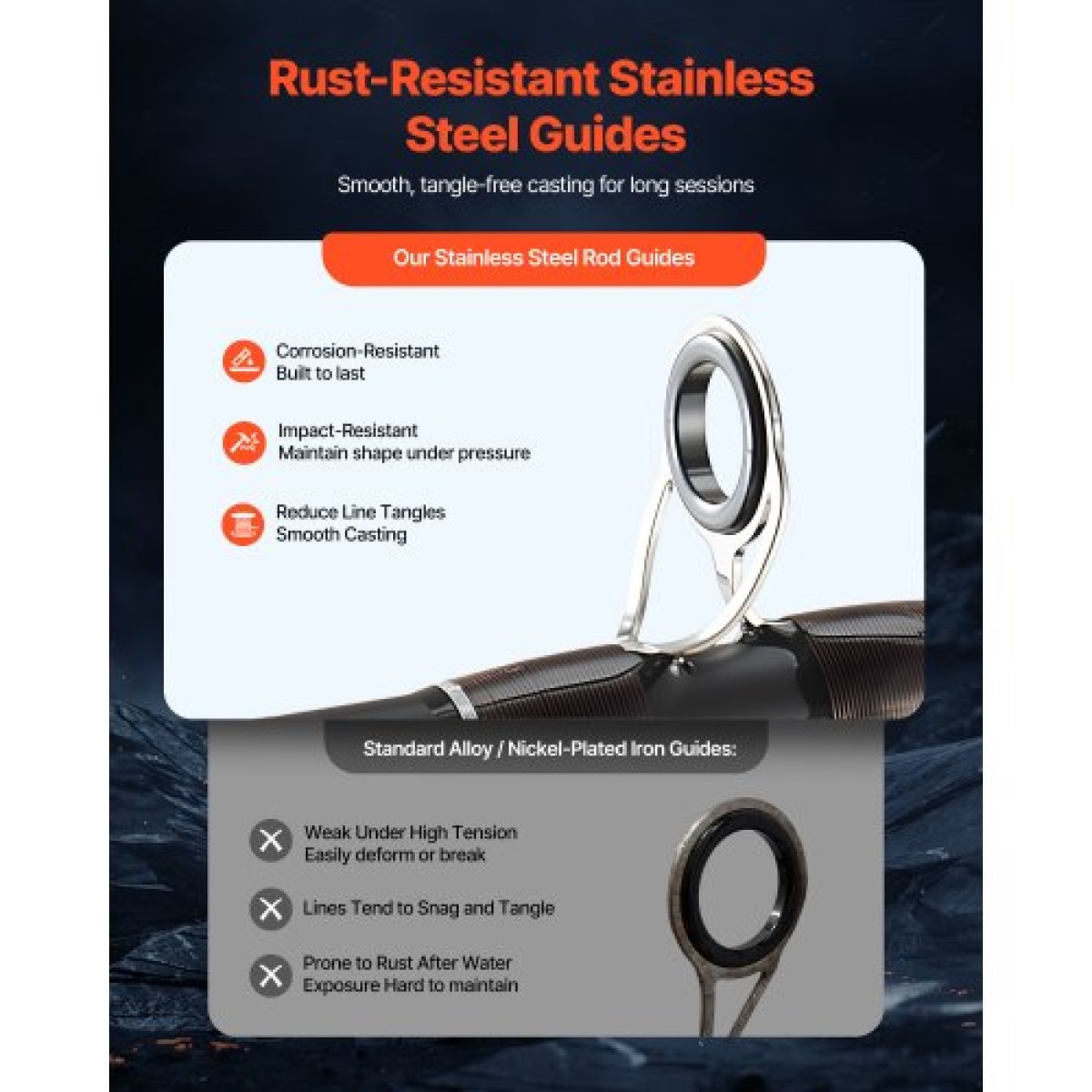 VEVOR Fly Fishing Combo Kit, IM7 Carbon Fly Fishing Rod and Reel Combo, Starter Fly Rod and Reel Outfit with Rod Bag, Tackle Box, 6 Short-Tail & 4 Long-Tail Fly Hooks, για ταξίδια, επιλογή διακοπών
