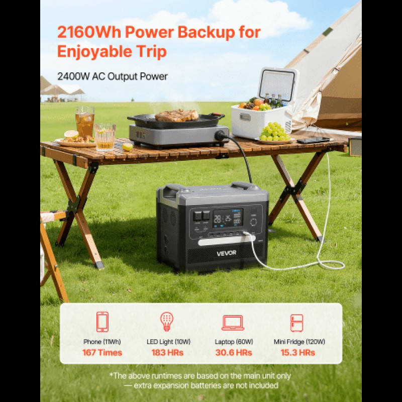 VEVOR Portable Power Station, 2400W 2160Wh Power Station ηλιακή γεννήτρια με 10 θύρες εξόδου & ρυθμιζόμενη ισχύ εισόδου, επεκτάσιμη εφεδρική μπαταρία LiFePO4 για Home Camping RV (ΔΕΝ περιλαμβάνεται ηλιακός πίνακας)