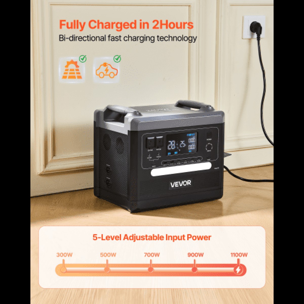 VEVOR Portable Power Station, 2400W 2160Wh Power Station ηλιακή γεννήτρια με 10 θύρες εξόδου & ρυθμιζόμενη ισχύ εισόδου, επεκτάσιμη εφεδρική μπαταρία LiFePO4 για Home Camping RV (ΔΕΝ περιλαμβάνεται ηλιακός πίνακας)