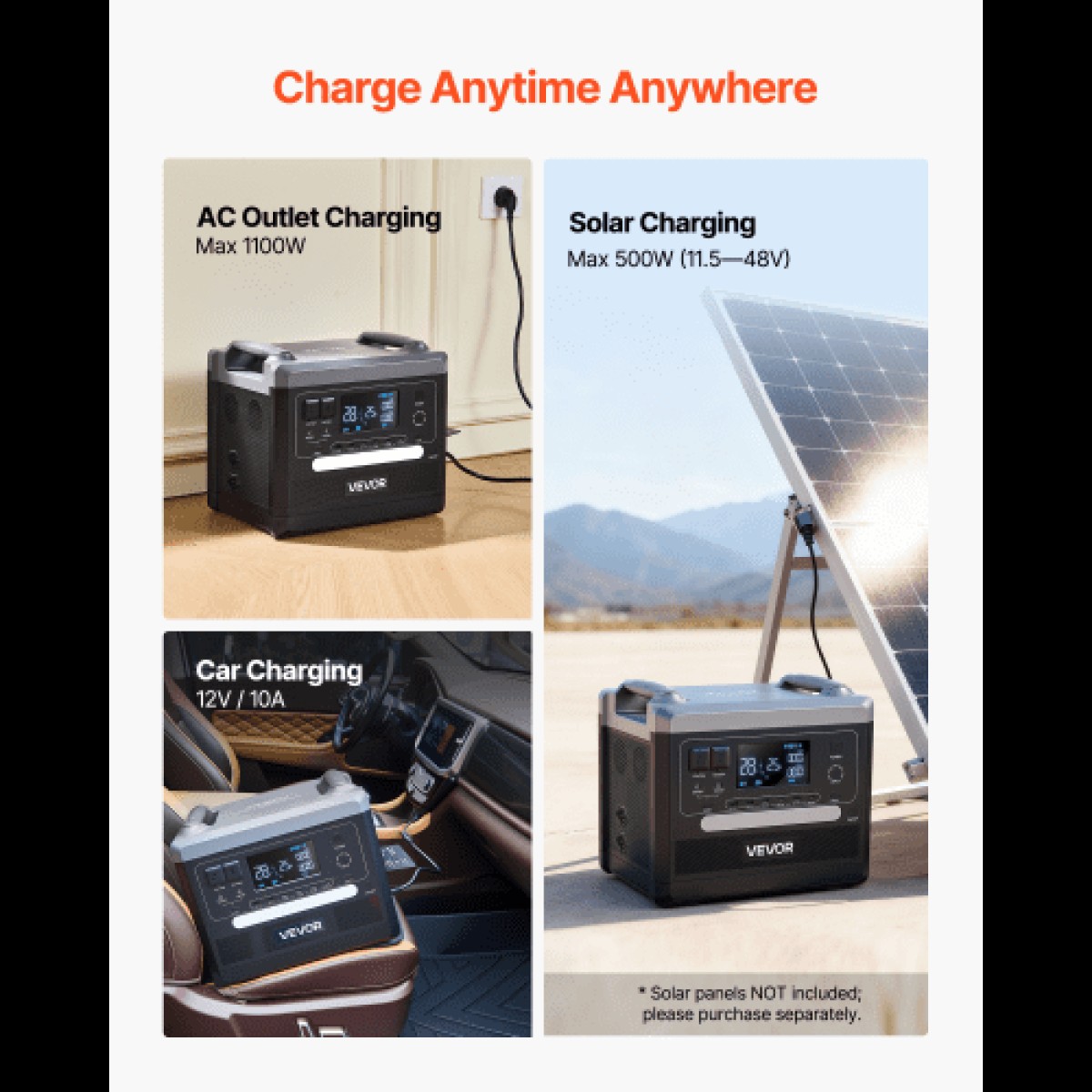 VEVOR Portable Power Station, 2400W 2160Wh Power Station ηλιακή γεννήτρια με 10 θύρες εξόδου & ρυθμιζόμενη ισχύ εισόδου, επεκτάσιμη εφεδρική μπαταρία LiFePO4 για Home Camping RV (ΔΕΝ περιλαμβάνεται ηλιακός πίνακας)