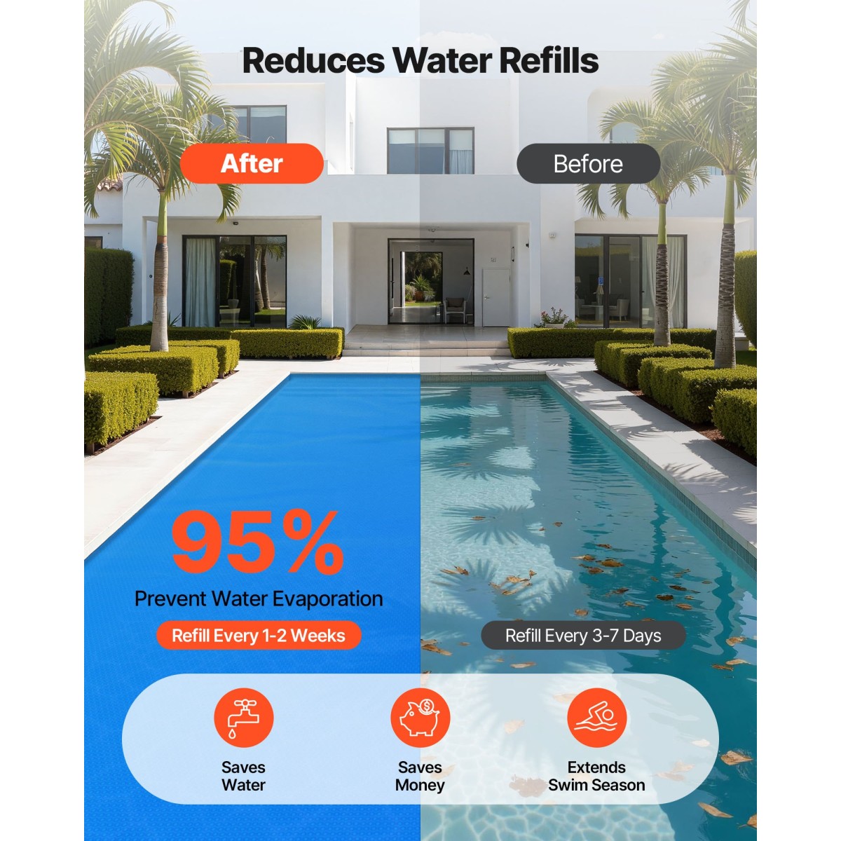 VEVOR Solar Pool Cover, 10,97 x 5,49m Rectangle Pool Bubble Cover, 8 Mil Pools Solar Blanket with Bubble & PE Υλικό, Ημέρα Απορρόφηση Θερμότητας, Διατήρηση Θερμότητας τη νύχτα, Ηλιακά Καλύμματα Διατήρησης Θερμότητας, Μπλε