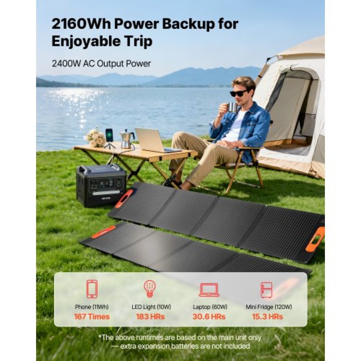 VEVOR Portable Power Station, Φορητή ηλιακή γεννήτρια 2400W με 2 τεμάχια * 200W αναδιπλούμενα ηλιακά πάνελ, 2160Wh επεκτάσιμη μπαταρία LiFePO4 εφεδρική με 10 θύρες εξόδου για Backup Home Outdoor Camping RV