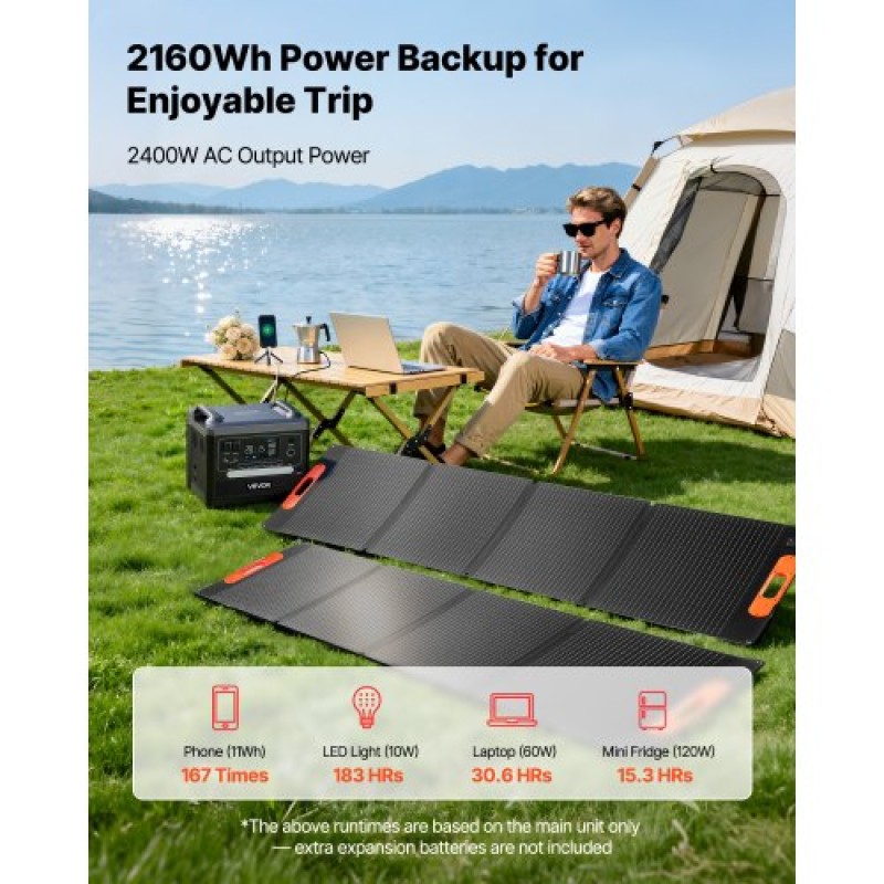 VEVOR Portable Power Station, Φορητή ηλιακή γεννήτρια 2400W με 2 τεμάχια * 200W αναδιπλούμενα ηλιακά πάνελ, 2160Wh επεκτάσιμη μπαταρία LiFePO4 εφεδρική με 10 θύρες εξόδου για Backup Home Outdoor Camping RV