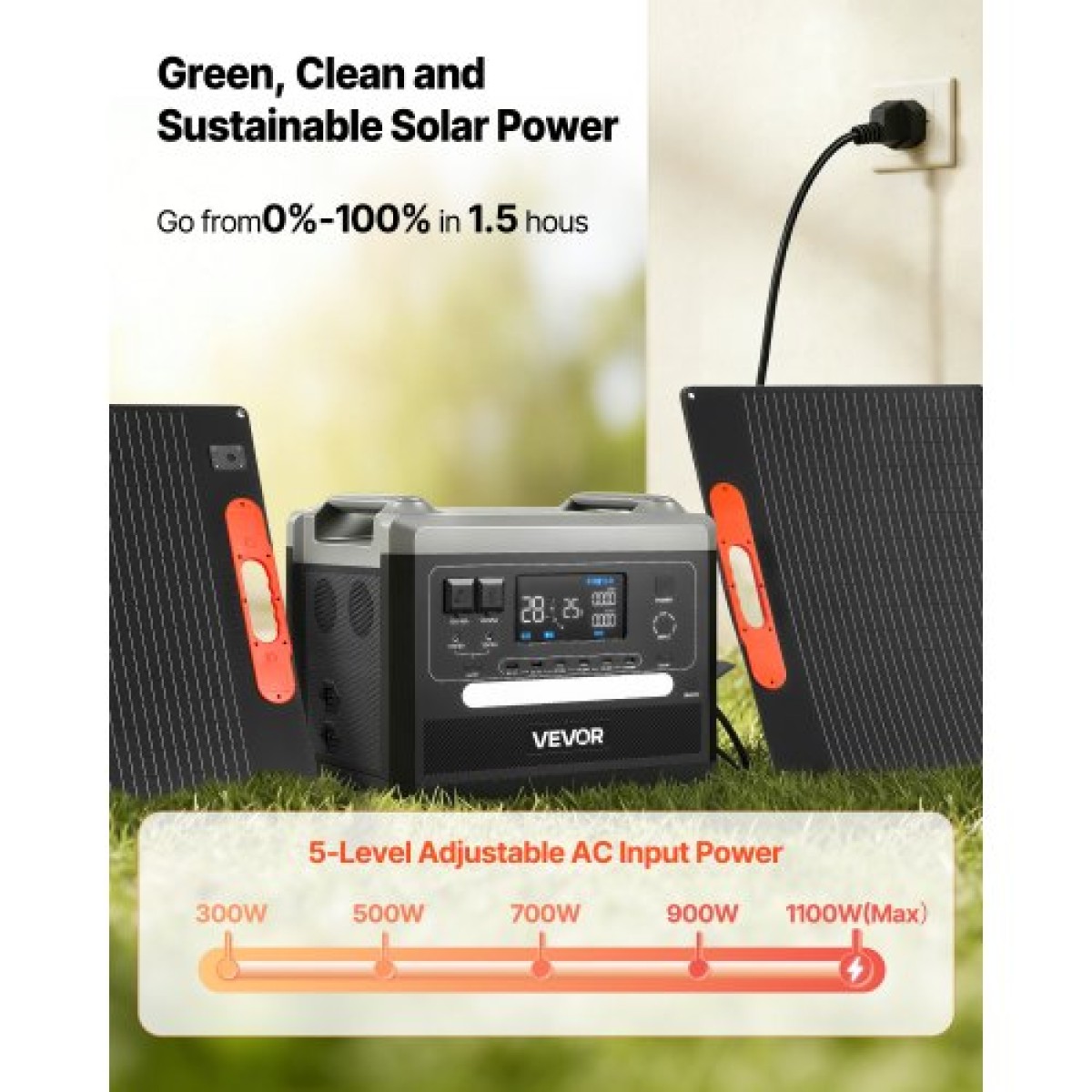VEVOR Portable Power Station, Φορητή ηλιακή γεννήτρια 2400W με 2 τεμάχια * 200W αναδιπλούμενα ηλιακά πάνελ, 2160Wh επεκτάσιμη μπαταρία LiFePO4 εφεδρική με 10 θύρες εξόδου για Backup Home Outdoor Camping RV
