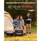 VEVOR Portable Power Station, Φορητή ηλιακή γεννήτρια 2400W με 2 τεμάχια * 200W αναδιπλούμενα ηλιακά πάνελ, 2160Wh επεκτάσιμη μπαταρία LiFePO4 εφεδρική με 10 θύρες εξόδου για Backup Home Outdoor Camping RV