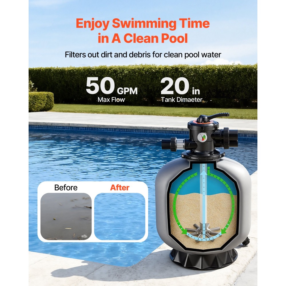 Φίλτρο άμμου VEVOR, 508 mm, 189,3 LPM Above Inground Pool Sand Filter System, με βαλβίδα πολλαπλών θυρών 7 κατευθύνσεων, Backwash, Rinse, Reciculate, Waste, Winter, Closed Mode, for Above In Pool Pools