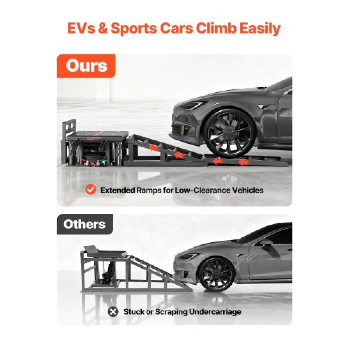 VEVOR Air Portable Car Lifts 2PCS, χωρητικότητα 5 τόννων, μέγιστο ύψος 320 mm, γρύλοι πεπιεσμένου αέρα με αερόσακους, τάκους τροχών, ράμπες επέκτασης, αυξημένες κολώνες, βαρέως τύπου για σεντάν, SUV, φορτηγά