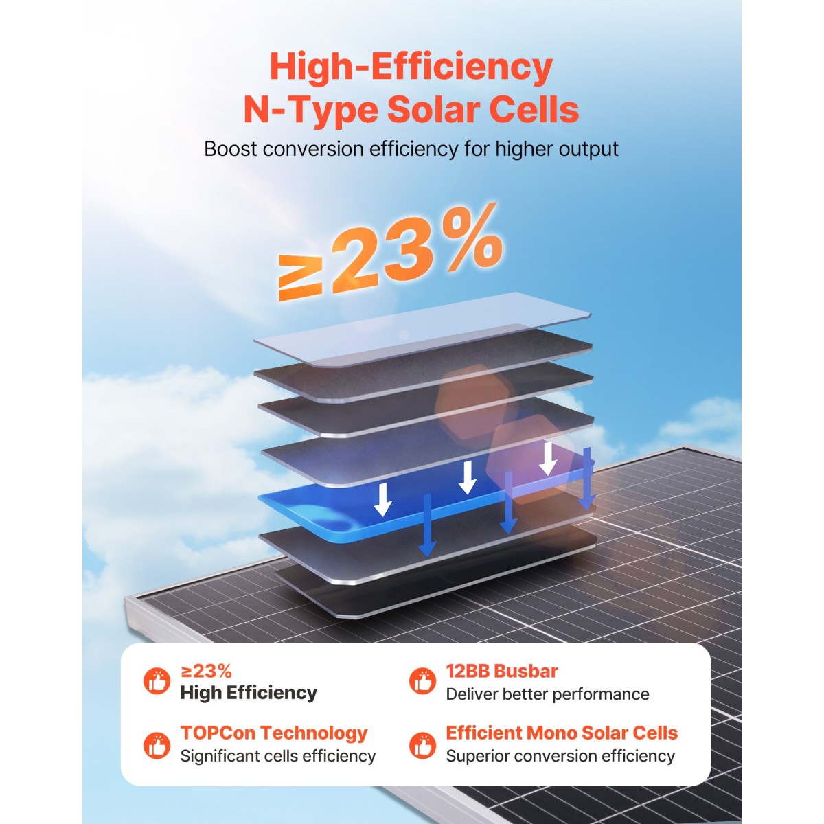 VEVOR 2PCS 100W Bifacial Solar Panels, Μονοκρυσταλλική Μονάδα Φ/Β τύπου N 23% υψηλής απόδοσης με έξοδο MC4 & πλαίσιο αλουμινίου, αδιάβροχο ηλιακό πάνελ IP67 για σκάφος αυτοκινήτου RV Flat Rooftop Off-Grid
