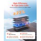 VEVOR 2PCS 100W Bifacial Solar Panels, Μονοκρυσταλλική Μονάδα Φ/Β τύπου N 23% υψηλής απόδοσης με έξοδο MC4 & πλαίσιο αλουμινίου, αδιάβροχο ηλιακό πάνελ IP67 για σκάφος αυτοκινήτου RV Flat Rooftop Off-Grid