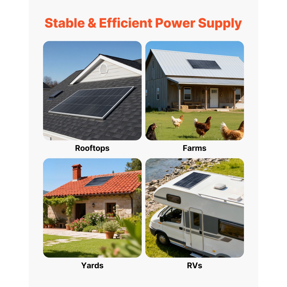VEVOR 2PCS 100W Bifacial Solar Panels, Μονοκρυσταλλική Μονάδα Φ/Β τύπου N 23% υψηλής απόδοσης με έξοδο MC4 & πλαίσιο αλουμινίου, αδιάβροχο ηλιακό πάνελ IP67 για σκάφος αυτοκινήτου RV Flat Rooftop Off-Grid