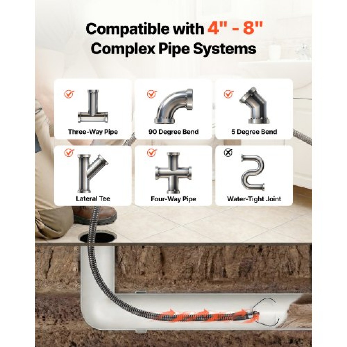 Μηχάνημα καθαρισμού αποχέτευσης VEVOR 30m x 19mm, Auto Feed Sewer Snake Auger, Φορητό μηχάνημα καθαρισμού αποχέτευσης με συνδυασμό πολλαπλών τροχών, 6 κόφτες & διακόπτης ποδιών με ενεργοποίηση αέρα για σωλήνες 100mm έως 200mm