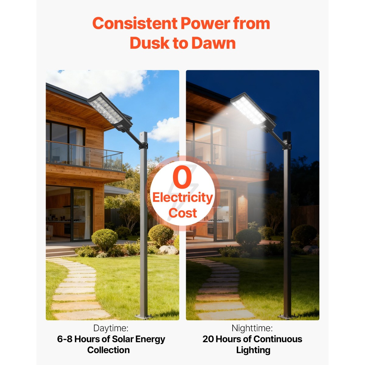 VEVOR 8000W Solar Street Lights Outdoor, 450000LM, Επαγγελματικός Χώρος Στάθμευσης Φώτα Dusk to Dawn, LED Flood Security Lamp with Motion Sensor, IP67 Waterproof Outdoor Light, for Driveway Yard, 2 Pack
