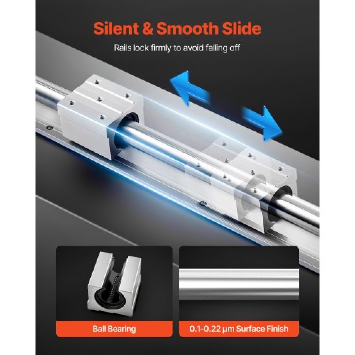 VEVOR Linear Rail Kit, SBR20, 2Pcs 2000 mm (78,74 ίντσες) Ράγες οδηγών γραμμικής κίνησης και μπλοκ ρουλεμάν 4 τμχ, Πλήρως υποστηριζόμενος άξονας, για κοπή, λείανση, φρέζα, μηχανήματα διάτρησης και άλλα