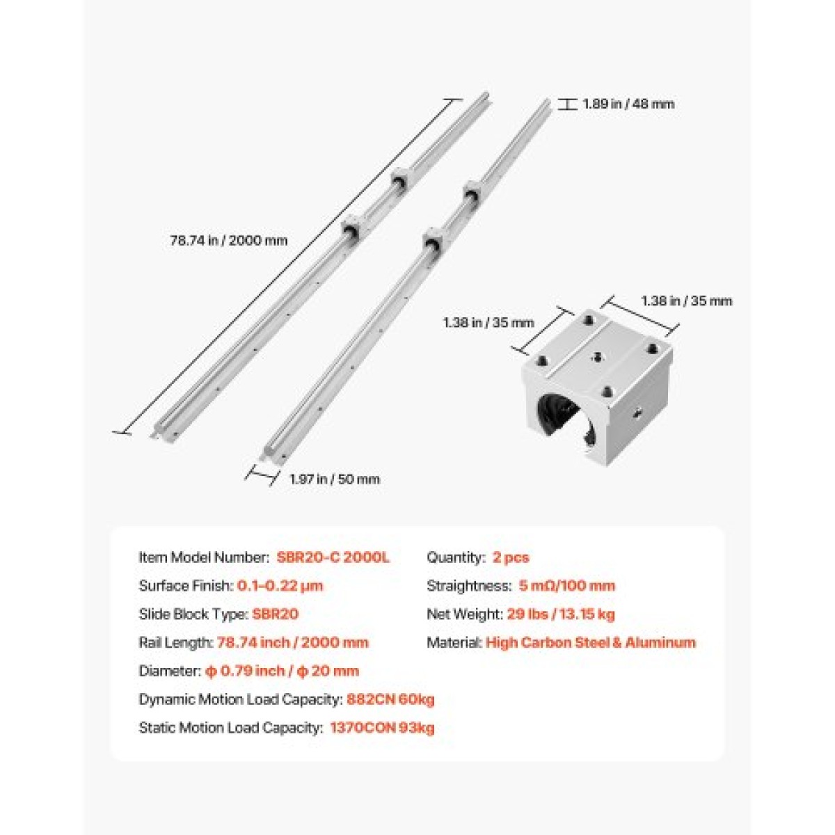 VEVOR Linear Rail Kit, SBR20, 2Pcs 2000 mm (78,74 ίντσες) Ράγες οδηγών γραμμικής κίνησης και μπλοκ ρουλεμάν 4 τμχ, Πλήρως υποστηριζόμενος άξονας, για κοπή, λείανση, φρέζα, μηχανήματα διάτρησης και άλλα