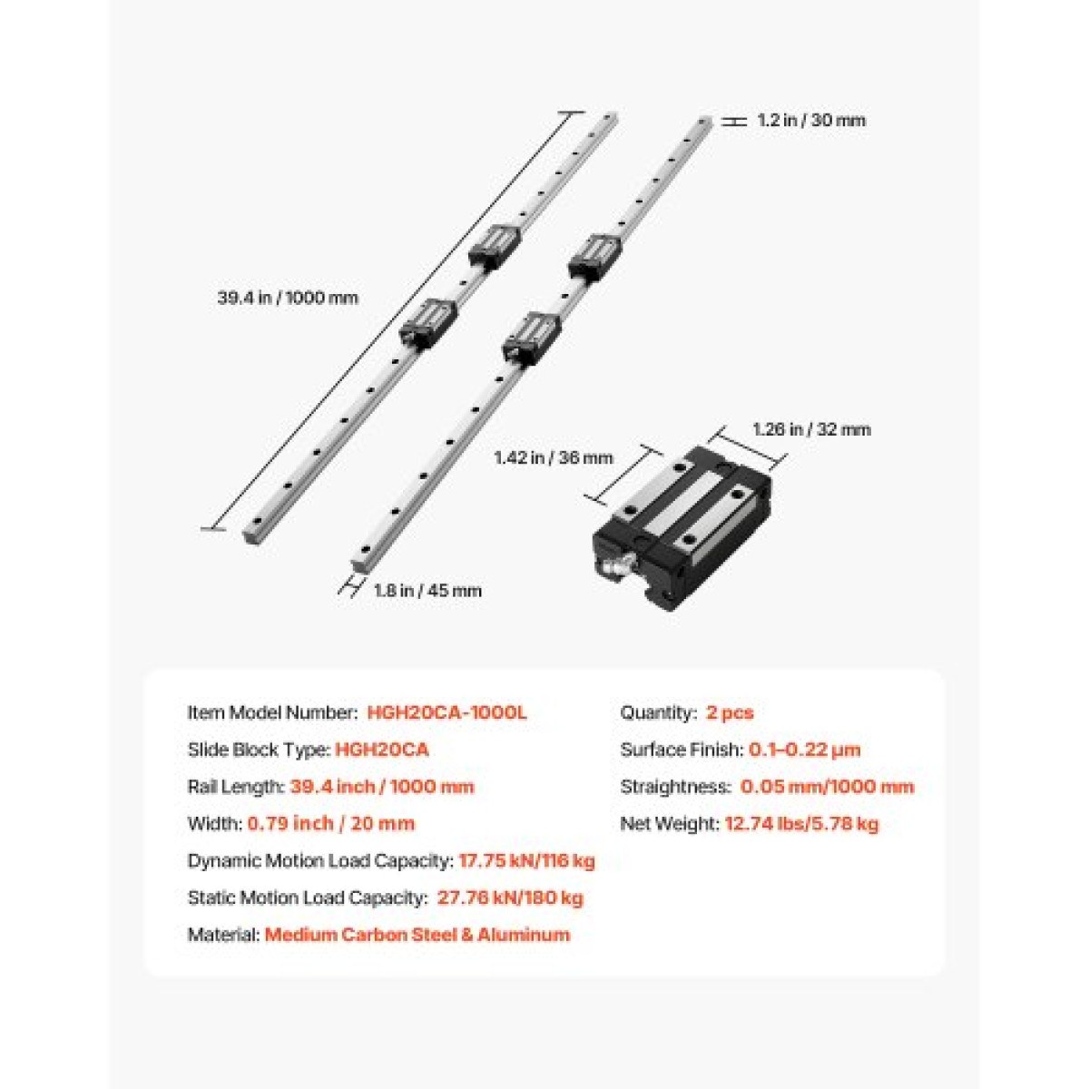 VEVOR Linear Rail Guide Kit, HGR20, 2Pcs 1000 mm (39,4 ιντσών) Γραμμικές ράγες κίνησης και 4 τεμ.