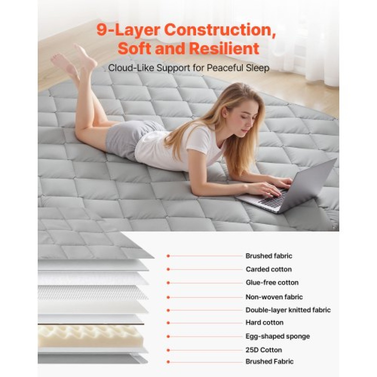 VEVOR Japanese Tatami Mat, Queen Size Πτυσσόμενο Γιαπωνέζικο Στρώμα Τατάμι, Στρώμα Futon με Αποθηκευτική Τσάντα & Στερέωμα, Πατάκι δαπέδου 9 στρώσεων για ύπνο, κοιτώνα, διαλογισμός, γιόγκα, 2032 x 1524 x 63,5 mm, γκρι