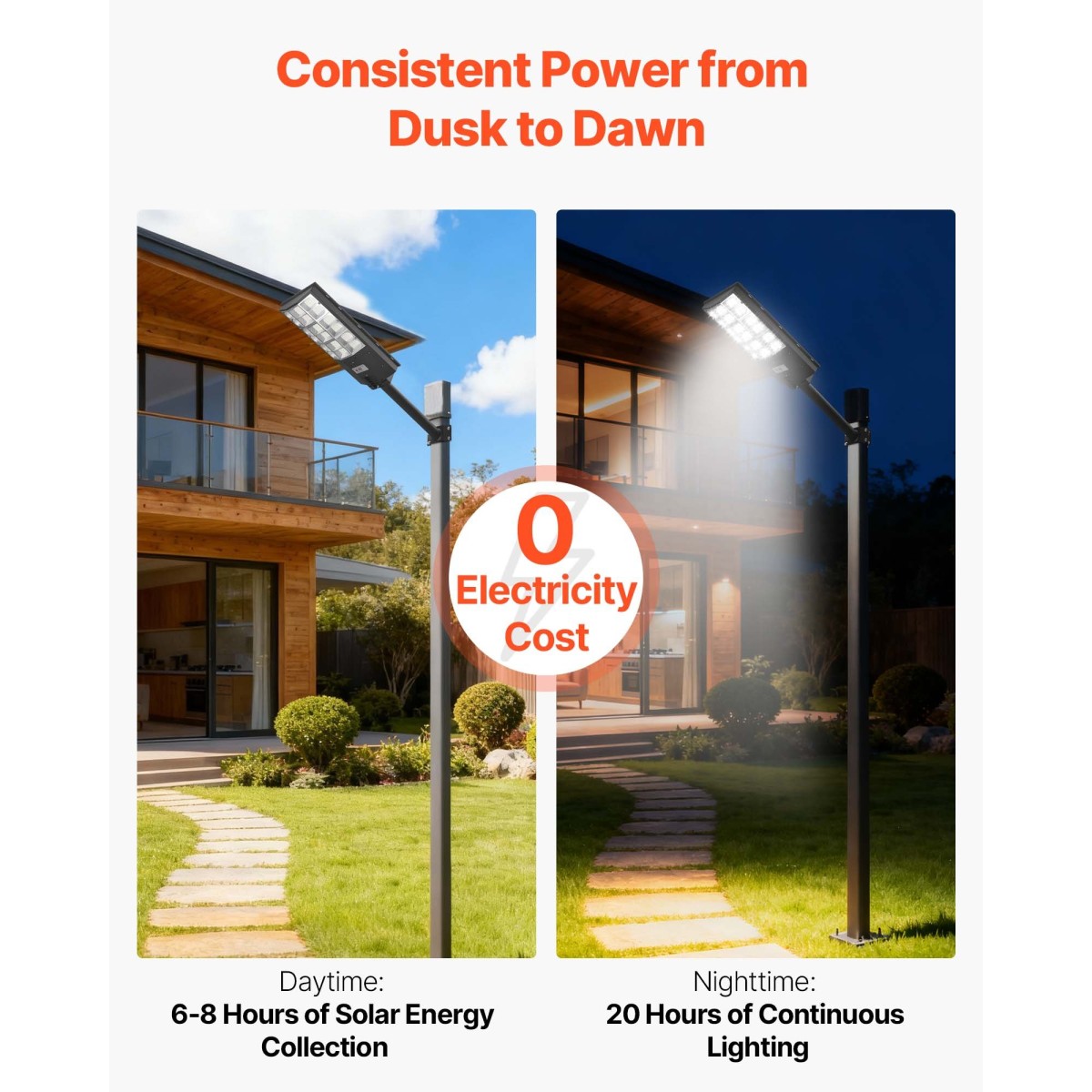 VEVOR 12000W Solar Street Light Outdoor, 900000LM, Επαγγελματικός Χώρος Στάθμευσης Light Dusk to Dawn, LED Flood Security Lamp με αισθητήρα κίνησης, IP65 αδιάβροχος ευρυγώνιος εξωτερικός φωτισμός, για Driveway Yard