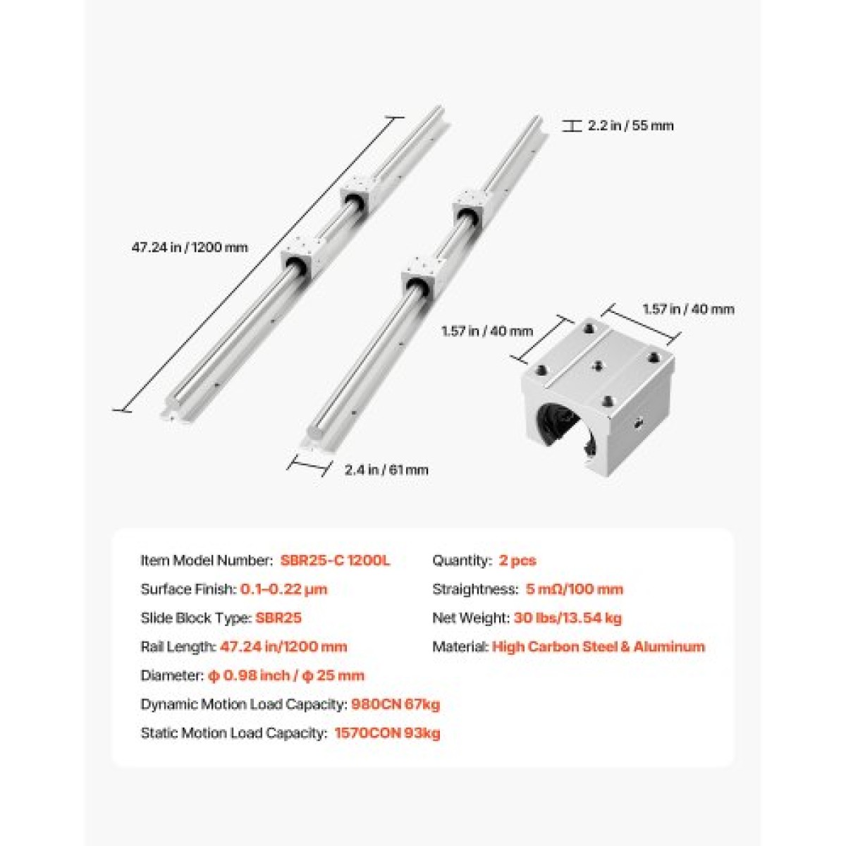 Σετ γραμμικής ράγας VEVOR, SBR25, 2 τεμ. 1200 mm (47,24 ίντσες) Ράγες οδηγών γραμμικής κίνησης και μπλοκ ρουλεμάν 4 τμχ, Πλήρως υποστηριζόμενος άξονας, για κοπή, λείανση, φρέζα, μηχανήματα διάτρησης και άλλα
