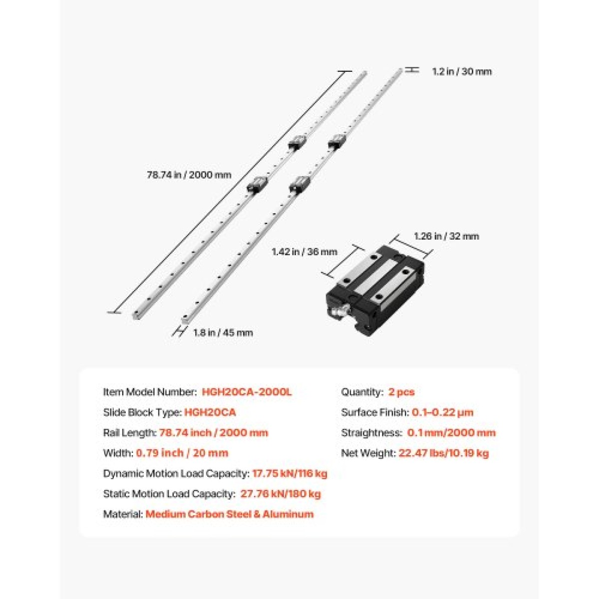 VEVOR Linear Rail Guide Kit, HGR20, 2Pcs 2000 mm (78,74 ίντσες) Γραμμικές ράγες κίνησης και 4 τεμ.