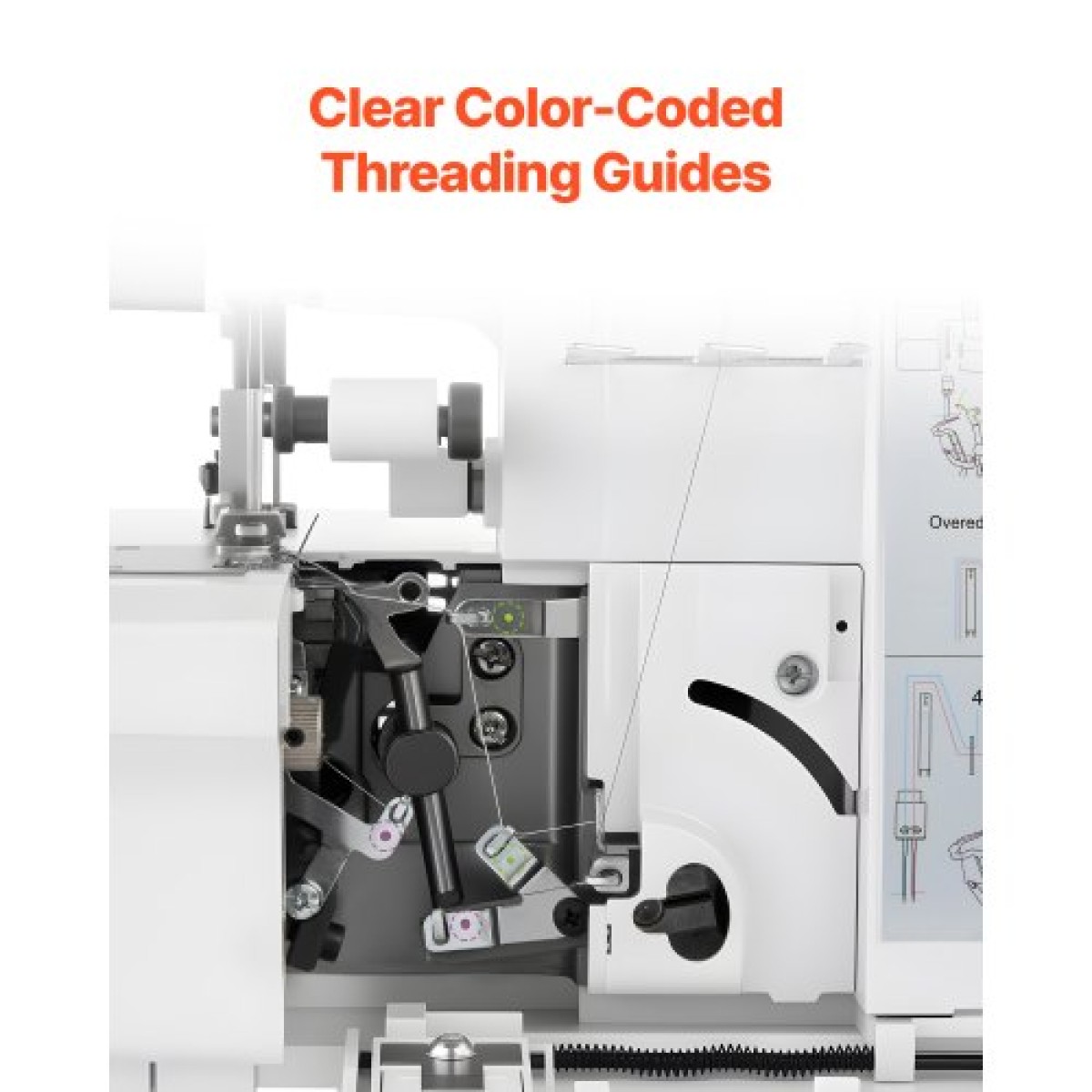 Ραπτομηχανή VEVOR Serger Overlock, 1250 βελονιές ανά λεπτό, ικανότητα κλωστών 2-3-4, ρυθμιζόμενη διαφορική τροφοδοσία 0,7-2, με ελεύθερο βραχίονα και φως LED, ραπτομηχανή για διάφορα υφάσματα, λευκό