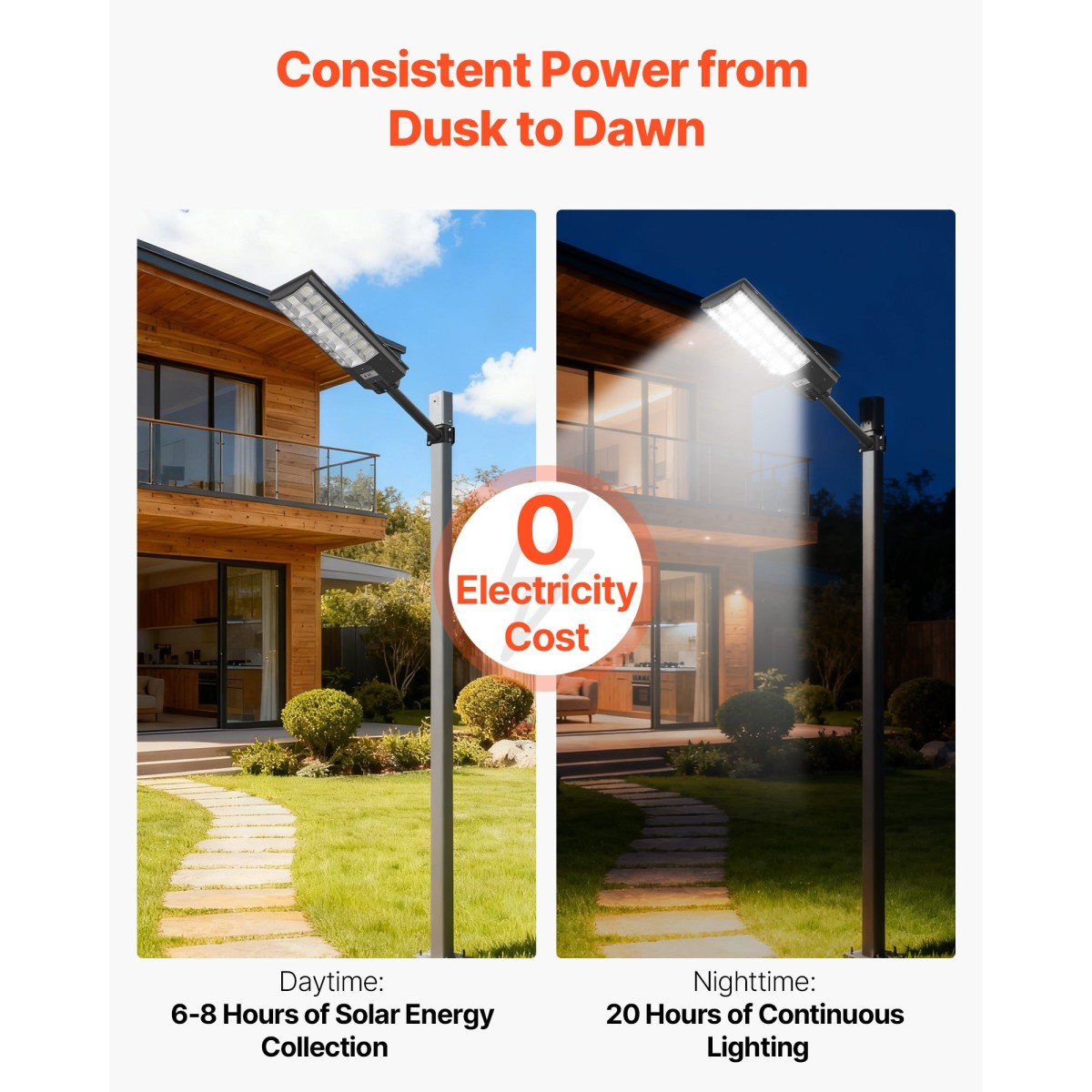 VEVOR 8000W Solar Street Light Outdoor, 450000LM, Επαγγελματικός Χώρος Στάθμευσης Light Dusk to Dawn, LED Flood Security Lamp with Motion Sensor, IP65 Waterproof Outdoor Light, for Driveway Yard, 1 Pack