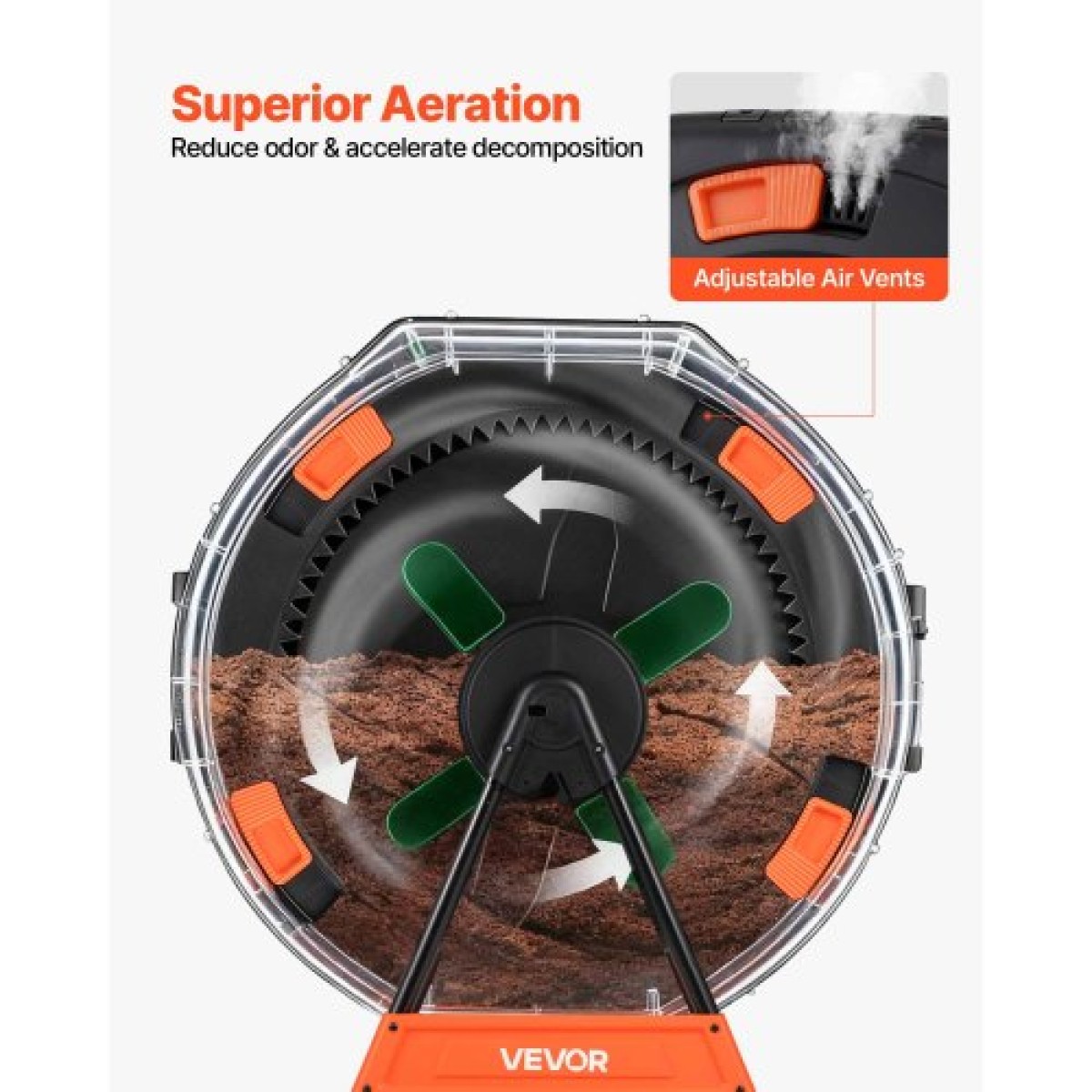 VEVOR Compost Tumbler, 200L Dual Chamber Outdoor Tumbling Composter με 2 συρόμενες πόρτες και σύστημα αερισμού, μεγάλος περιστρεφόμενος γρήγορα περιστρεφόμενος κάδος κομποστοποίησης για απορρίμματα εξωτερικού χώρου, κήπου, κουζίνας και αυλής