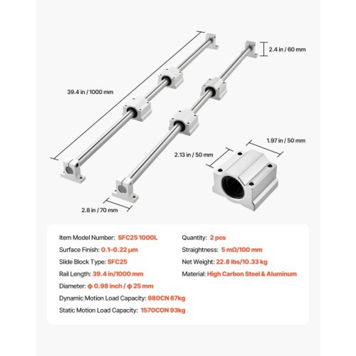 Σετ γραμμικής ράγας VEVOR, SFC25, 2 τεμ. 1000 mm (39,4 ιντσών) Ράγες οδηγού γραμμικής κίνησης και μπλοκ συρόμενου ρουλεμάν 4 τμχ, για τόρνοι μηχανές χάραξης DIY, Πλάκα DIY Training Rocker
