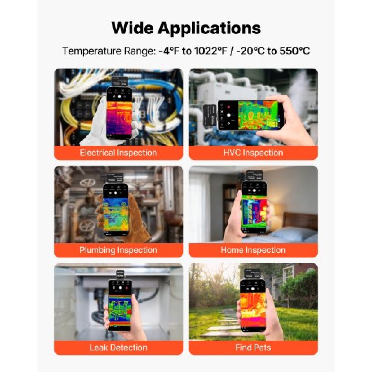Θερμική κάμερα VEVOR για Android & iOS, 512 x 384 Super Resolution, 25 HZ Rate Refresh Rate Infrared Thermal Imager for Smartphone Tablets, 256 x 192 IR Resolution, -20°C έως 550°C & 6 Color Palettes
