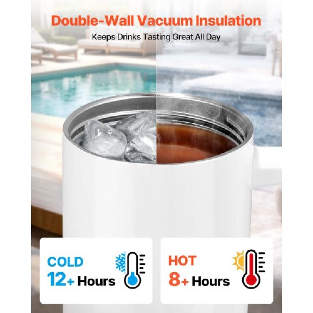 VEVOR Sublimation Tumblers, 8 Pack, 1183 mL Tumblers Bulk with Handle, Ανοξείδωτα κύπελλα εξάχνωσης με καπάκι και καλαμάκια, διπλό μονωμένο κάλυμμα ποτηριού, για εξατομικευμένη προσαρμογή DIY
