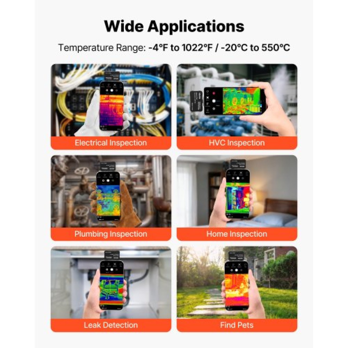 Κάμερα θερμικής απεικόνισης VEVOR για Android & iOS, 512 x 384 σούπερ ανάλυση με φακό Macro, Υπέρυθρη θερμική εικόνα 25 HZ Rate Refresh Rate για tablet Smartphone, Ανάλυση IR 256 x 192, -20°C έως 550°C