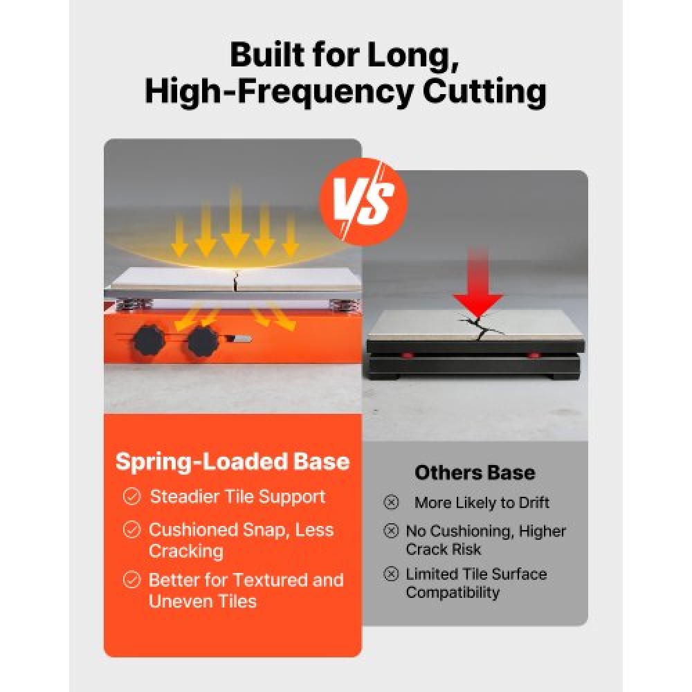 VEVOR 600 mm Manual Tile Cutter, Spring-Loaded Base Cutting Tool with Adjustable Angle Fence, Tungsten Carbide Cutting Wheel, Precision Alignment Guide, for DIY Pros, Ceramic, Floor & Wall Tiles