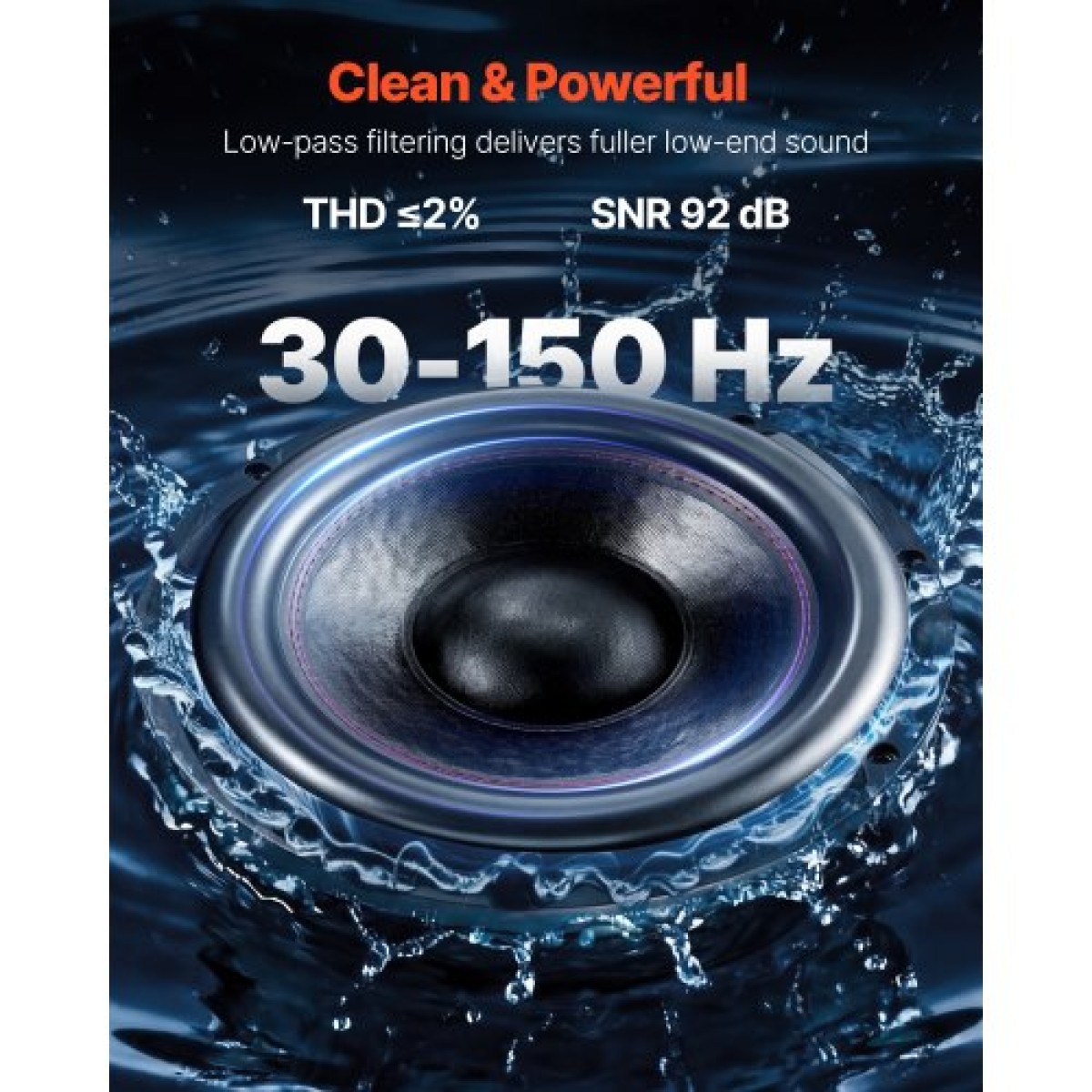 Πακέτο VEVOR Subwoofer Bass, 305mm, 245W RMS, Πλήρες πακέτο υπογούφερ και ενισχυτή αυτοκινήτου, με φορτωμένο περίβλημα, ενσωματωμένο ενισχυτή και κιτ καλωδίωσης, Slim Trapezoid, Compact για συστήματα ήχου αυτοκινήτου